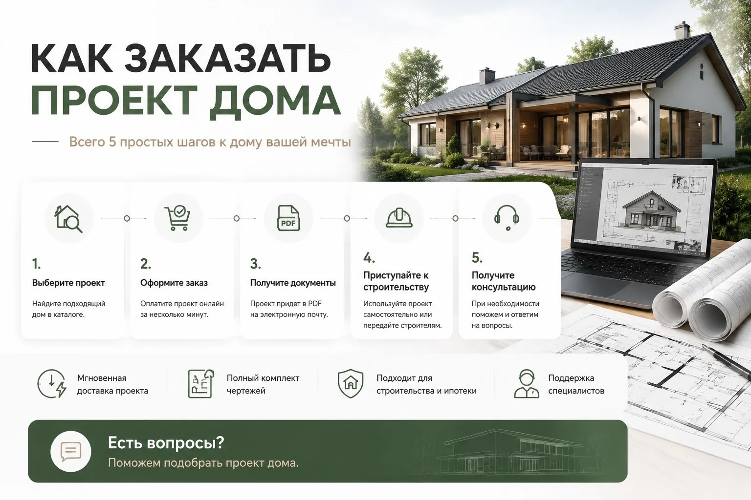 как купить проект дома как купить проект дома