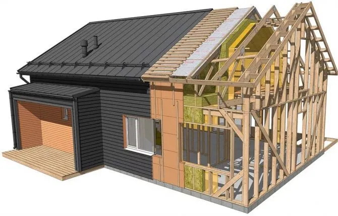 Как быстро строится каркасный дом? Разбираем сроки Как быстро строится каркасный дом? Разбираем сроки